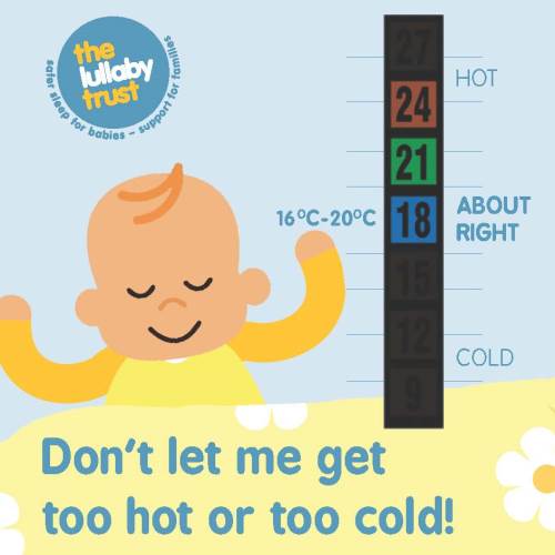 What is the safest room temperature for babies?