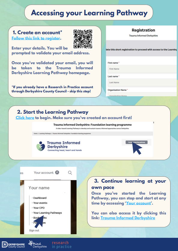 Accessing your Learning Pathway