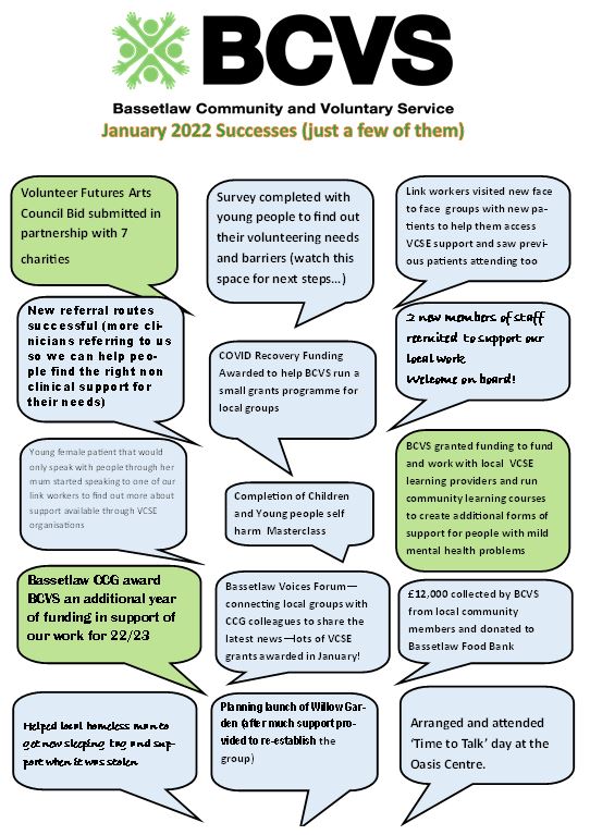 BCVS Successes Jan