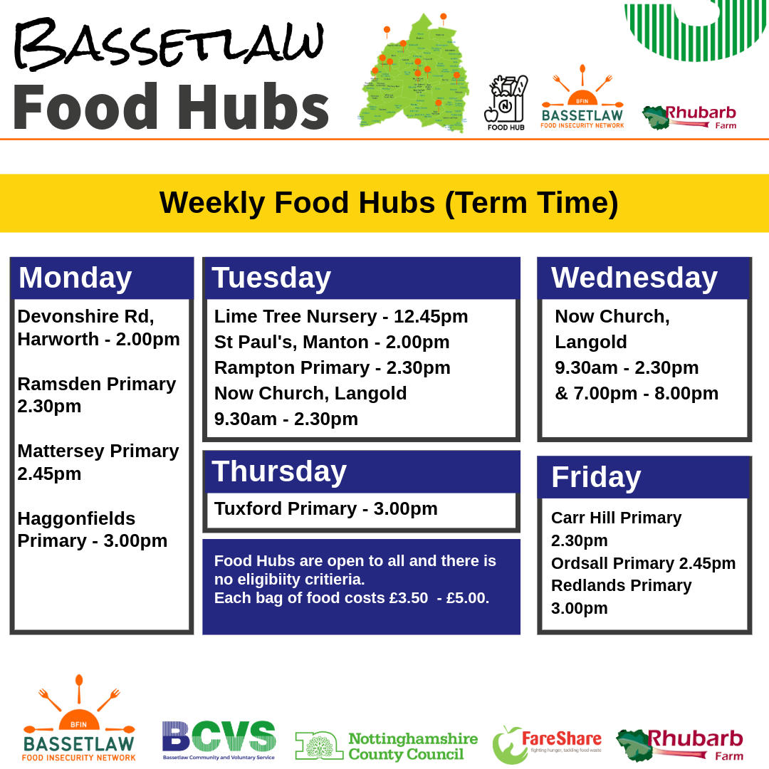 food hubs term time
