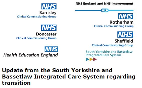 South Yorkshire ICB